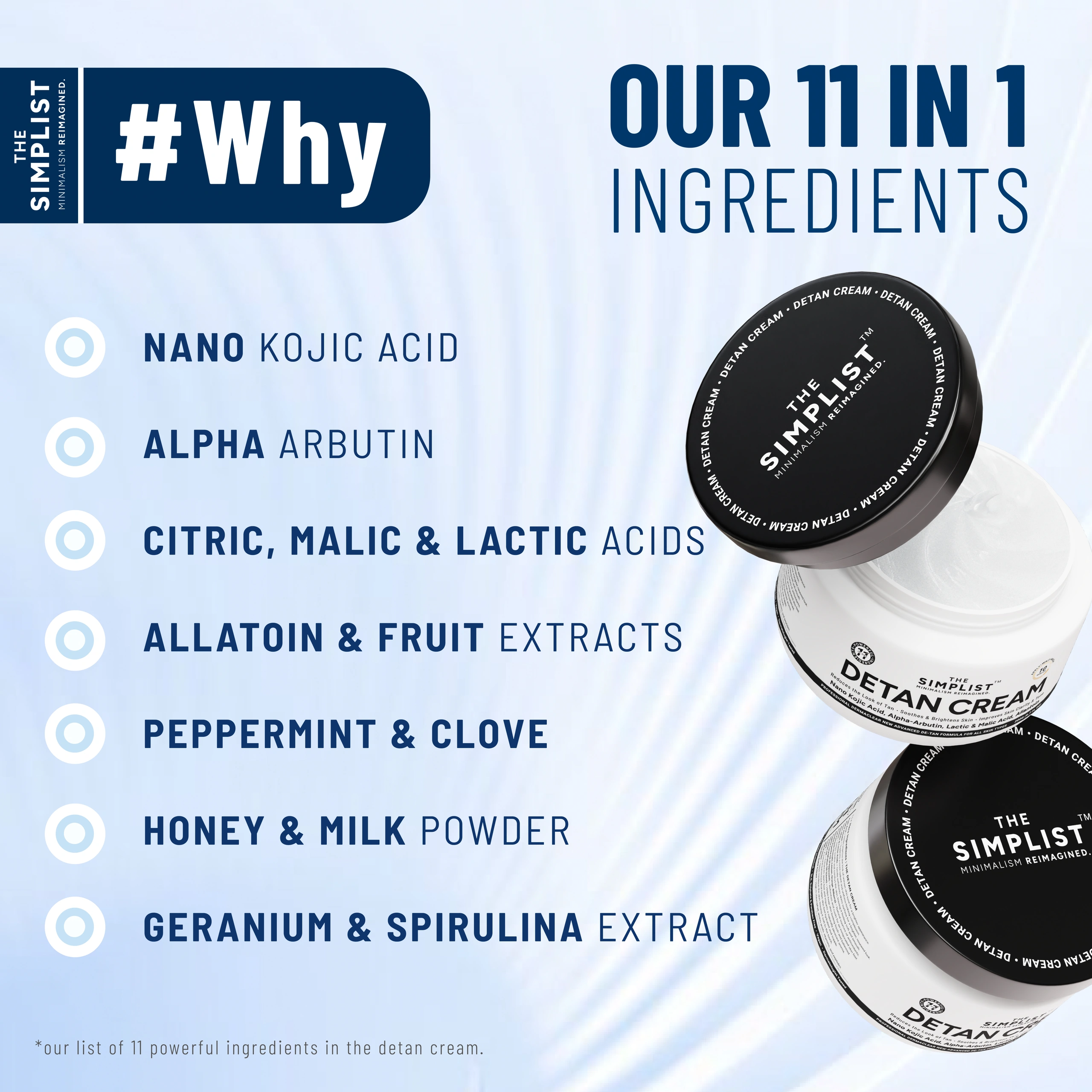 The Simplist Detan Cream listing image 7