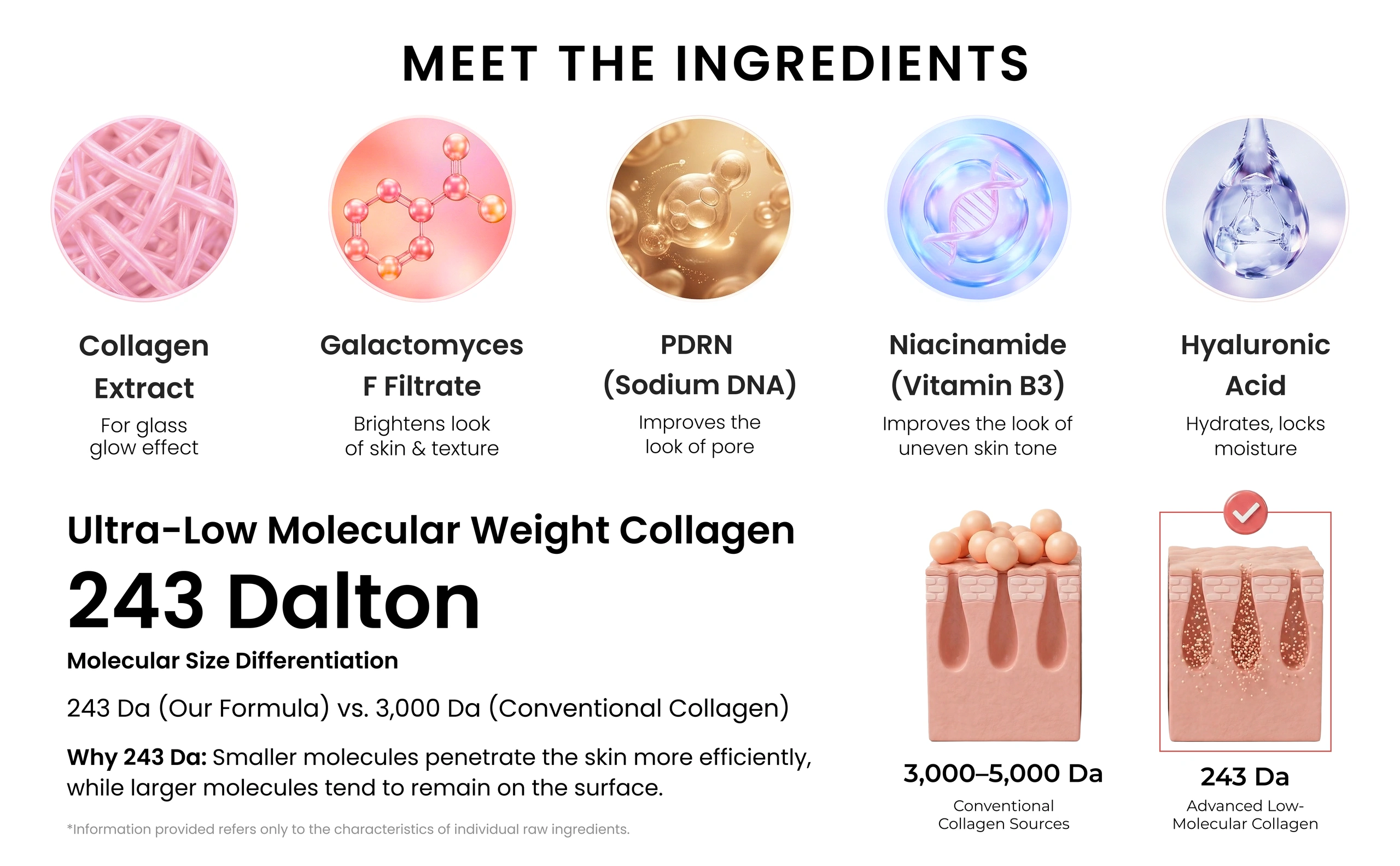 BIO-COLLAGEN + PDRN PRO MASK — VIDEO 16 × 9 (1 of 7)